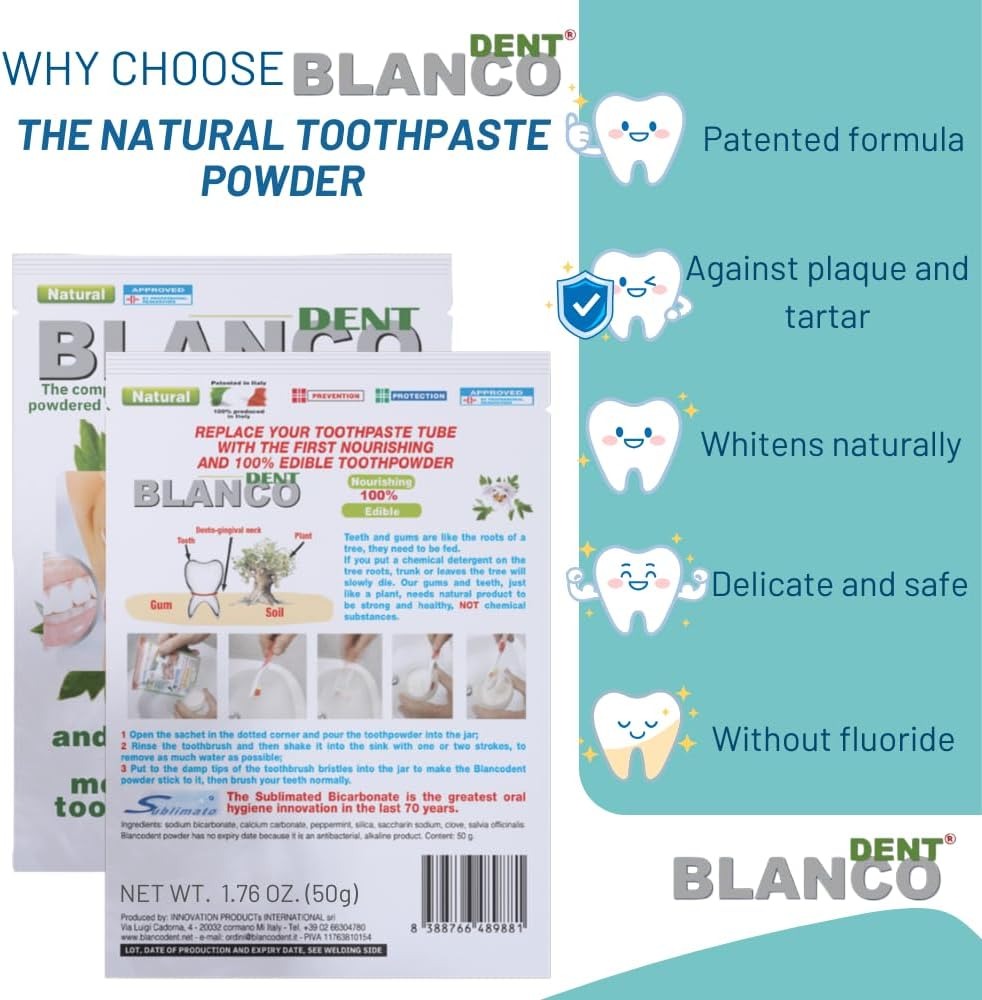 Blancodent America market